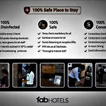 Fabhotel Taj Pearl